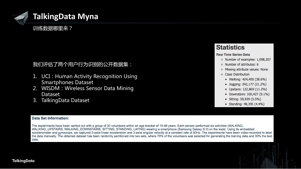 /【T112017-人本数据和智能分会场】Myna - Context Awareness Framework On Smart Devices-18
